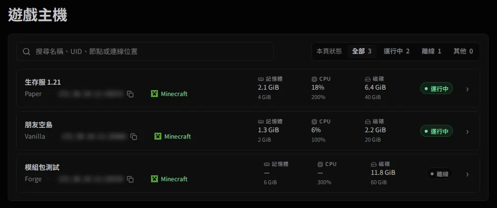 遊戲主機列表：每台伺服器顯示名稱、遊戲類型、記憶體、CPU、磁碟用量與運行狀態