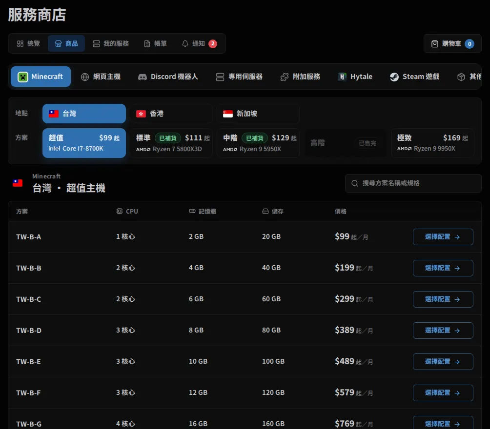 服務商店商品分頁：上方類別列、地點與方案選擇，下方是 TW-B-A 到 TW-B-G 的規格與價格表